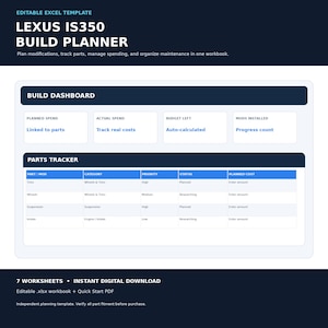 May include: An editable Excel template for a Lexus IS350 build planner. The digital interface features a build dashboard with sections for planned spend, actual spend, budget left, and mods installed, plus a parts tracker table.