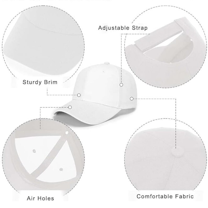 May include: A white baseball cap with a sturdy brim, air holes, and an adjustable strap. The cap is made of comfortable fabric. Detailed views highlight the cap's features.