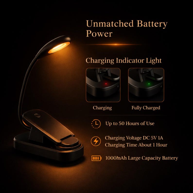 Red Light Reader Rechargeable Red Light Night Time Reading Light - Etsy