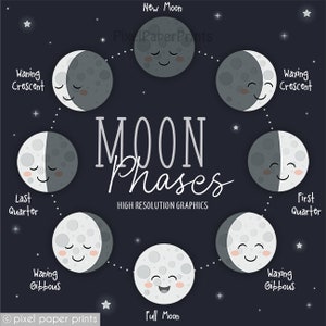 Moon Phases Clipart - Digital Download - Cute Moon Clipart - Moon cycle - Digital stickers - Instant download - Printable