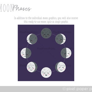 Cute Moon Phases Digital Download Moon Clip Art Moon cycle clipart Digital stickers Instant download image 6