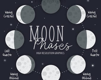 Moon Phases Clipart - Digital Download - Cute Moon Clipart - Moon cycle - Digital stickers - Instant download - Printable
