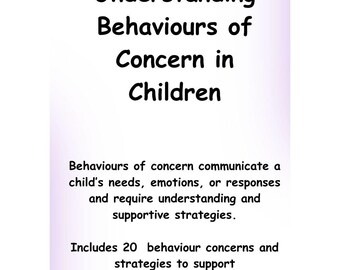 May include: A white rectangular graphic with the title "Understanding Behaviours of Concern in Children" in black text. The graphic explains that behaviours of concern communicate a child's needs and includes 20 behaviour concerns and strategies.