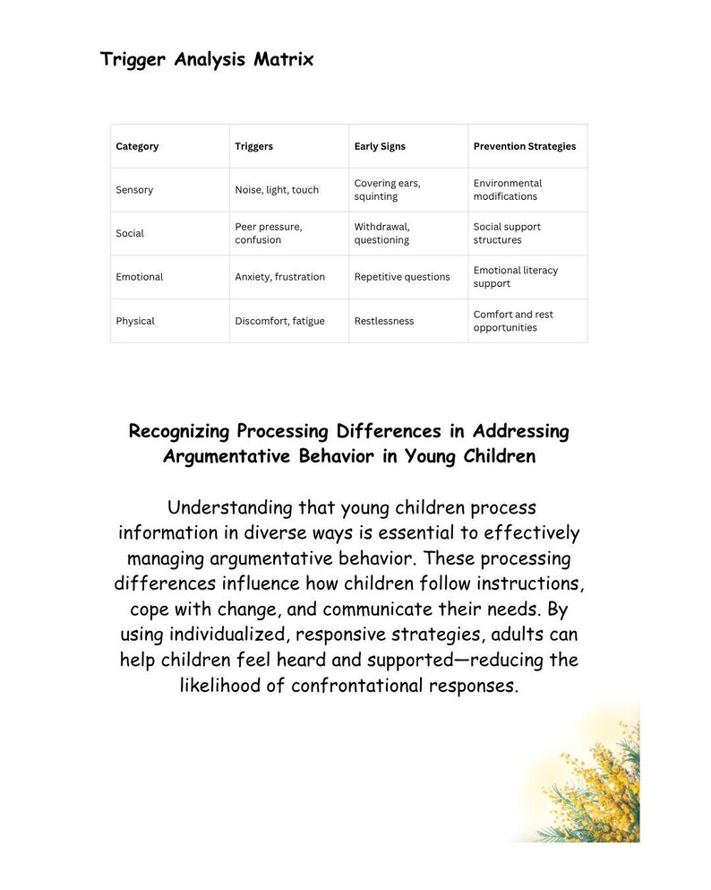 Understanding Argumentative Behaviour Guide | Effective Strategies for ...