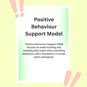 Puede incluir: Un gráfico rectangular blanco con el texto "Positive Behaviour Support Model" y una cita sobre PBS. El fondo es amarillo claro con gráficos de signos de exclamación rosas.