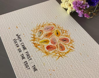 Illustration aquarelle vulves - Art féministe - Empowerment - Affiche féministe - Décoration murale - Vulvas