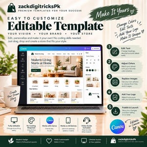 May include: A digital marketing graphic for a Canva editable template. The image displays a laptop screen showing a website design interface with text including 'Modern Living Starts at Home' and a numbered list of five customization steps.