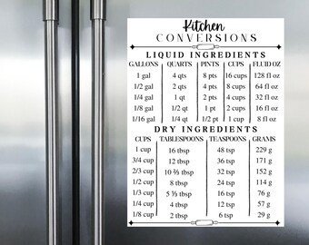 Kitchen Conversion Magnet (Liquid & Dry Ingredients)