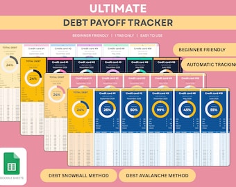 Google Sheet för skuldsanering | Skuldsnöboll och lavin (digital nedladdning)