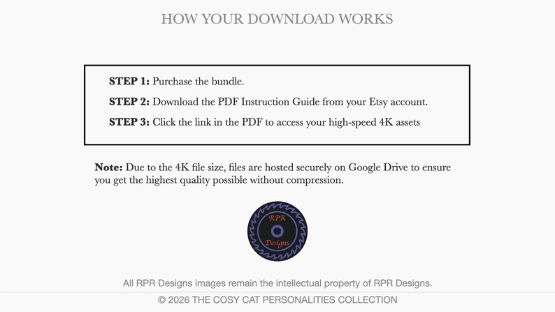 An instructional graphic titled How Your Download Works. Step 1: Purchase the bundle. Step 2: Download the PDF Instruction Guide from Etsy. Step 3: Click the link in the PDF to access high-speed 4K assets hosted securely on Google Drive.