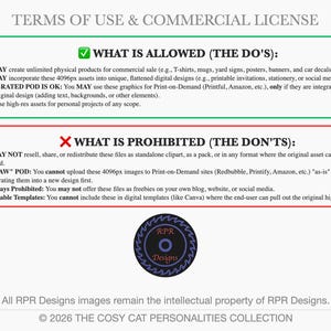 A commercial license agreement detailing rules for the digital assets. Permitted uses include creating physical products for sale, integrated print-on-demand designs, and personal projects. Prohibited uses include reselling as standalone clipart, raw print-on-demand uploads without modifications, or redistribution in templates.