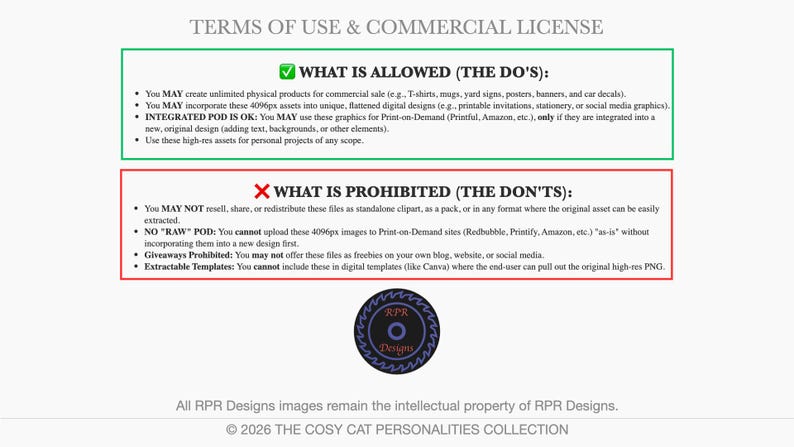 A commercial license agreement detailing rules for the digital assets. Permitted uses include creating physical products for sale, integrated print-on-demand designs, and personal projects. Prohibited uses include reselling as standalone clipart, raw print-on-demand uploads without modifications, or redistribution in templates.