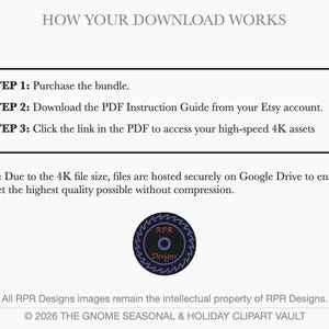 Step-by-step instructions for downloading watercolor gnome clipart files from Etsy after purchase.