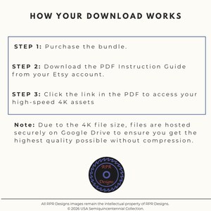 May include: A white graphic detailing the download process for a digital product, with the heading "HOW YOUR DOWNLOAD WORKS". Instructions include purchasing, downloading a PDF, and accessing 4K assets. A logo is at the bottom.