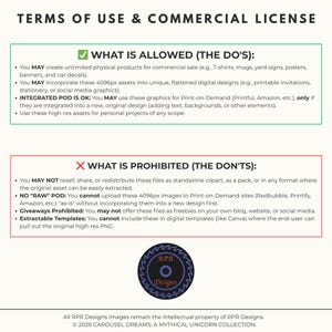 A detailed Terms of Use and Commercial License infographic showing what is allowed (physical products, integrated POD) and what is prohibited (reselling raw files, giveaways) for the Carousel Dreams collection.