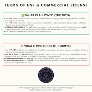 May include: A document outlining terms of use and commercial license, with green and red sections. It details permitted and prohibited uses, including product creation, POD use, and restrictions on reselling. A logo is at the bottom of the document.