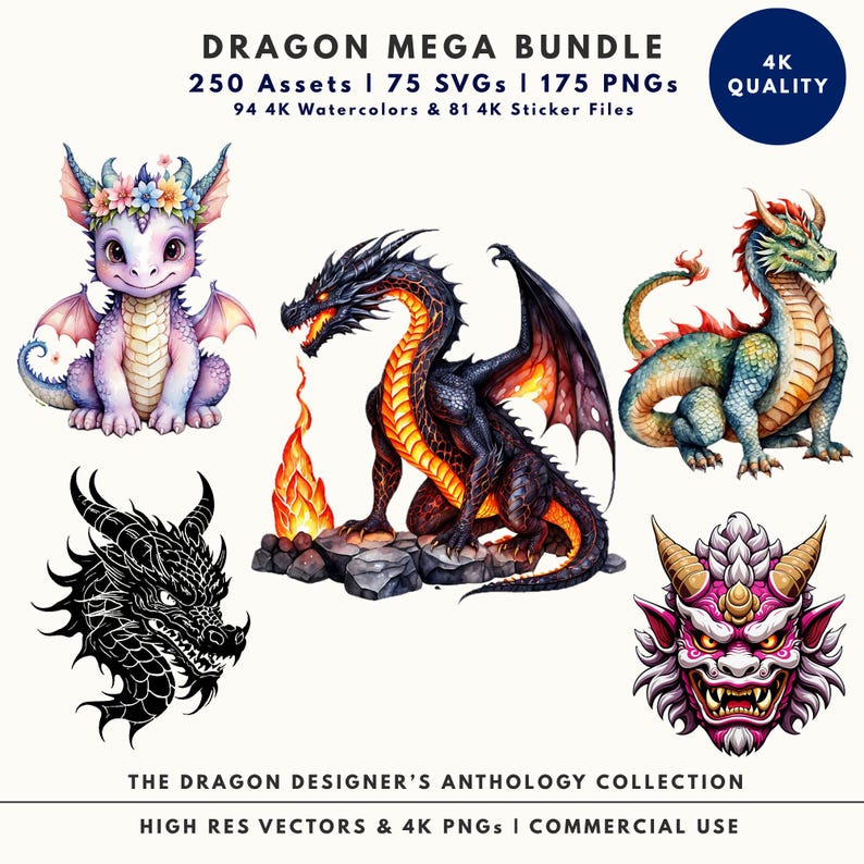Dragon Mega Bundle featuring 250 assets: 75 SVGs, 94 Watercolors, and 81 Sticker files by RPR Designs.