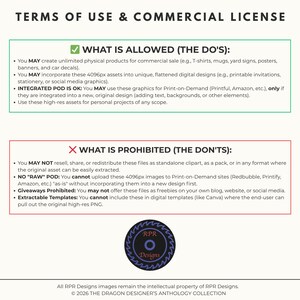 Commercial use license and terms of use for RPR Designs dragon assets, outlining allowed physical product sales.