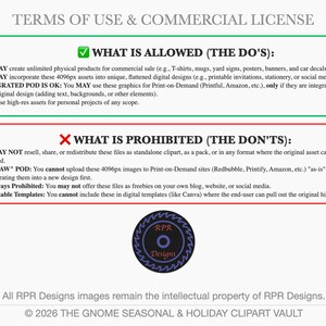 Commercial use license details for watercolor gnome bundle, allowing for physical products and small business use.