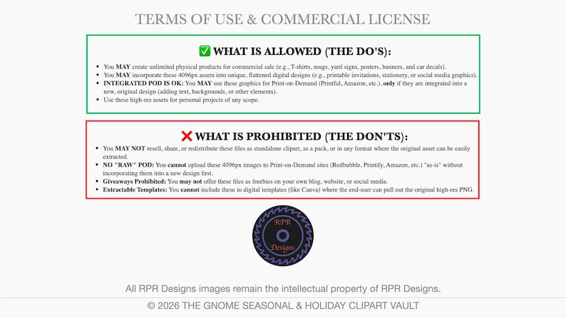 Commercial use license details for watercolor gnome bundle, allowing for physical products and small business use.