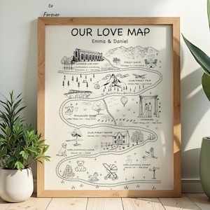 Puede incluir: Un mapa personalizado enmarcado titulado Our Love Map que presenta ilustraciones de línea negra de hitos de vida, incluyendo una boda, casa e iconos de viaje con texto que detalla fechas y ubicaciones para Emma y Daniel sobre un fondo crema.