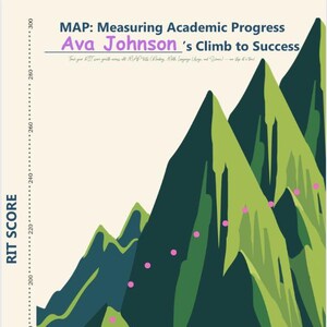 May include: A chart showing academic progress, titled "Ava Johnson's Climb to Success", features a mountain range graphic with a rising line and pink dots. It tracks progress over school years, with a colour key for different subjects.