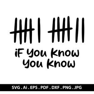 Op de afbeelding: Zwart-wit afbeelding met streepjes en de zin "IF you know you know". De afbeelding bevat ook bestandsinfo: SVG, Ai, EPS, PDF, DXF, PNG, JPG.