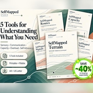 Può includere: Un set di cinque documenti stampabili e compilabili intitolati 5 Tools for Understanding What You Need di SelfMapped Studio. La collezione include SelfMapped Routes, Capacity, Signals, Terrain e Voice, caratterizzati da linee ondulate verdi e arancioni.