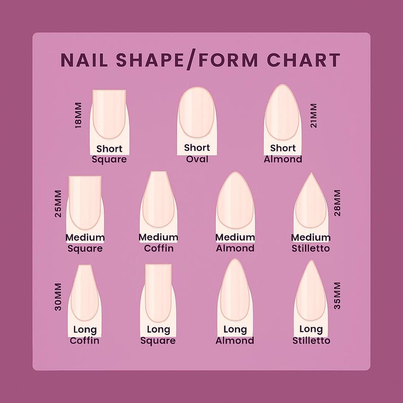 K&ouml;nnte beinhalten: Eine Nagelschart mit verschiedenen Nagelformen, darunter kurze quadratische, ovale und mandelf&ouml;rmige Formen sowie mittlere und lange Sarg-, quadratische, mandelf&ouml;rmige und Stiletto-Formen. Ma&szlig;e in Millimetern.