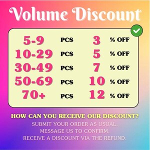 Puede incluir: Un gr&aacute;fico rectangular con fondo amarillo claro y borde degradado que muestra una tabla de descuentos por volumen. Enumera rangos de cantidad de 5-9 a 70+ piezas con descuentos correspondientes del 3% al 12%. Las instrucciones para recibir el descuento se proporcionan debajo de la tabla.