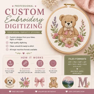 May include: A professional custom embroidery digitizing service advertisement featuring a wooden hoop with a stitched teddy bear and floral design. The text includes 'Professional Custom Embroidery Digitizing' and 'How It Works' steps with file formats listed.