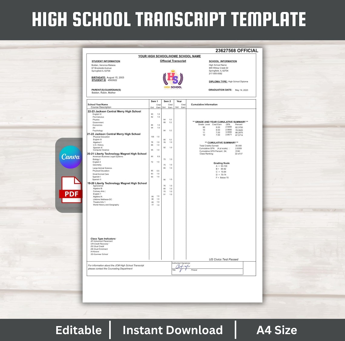 Editable High School Transcript Template Canva | Homeschool Transcript ...