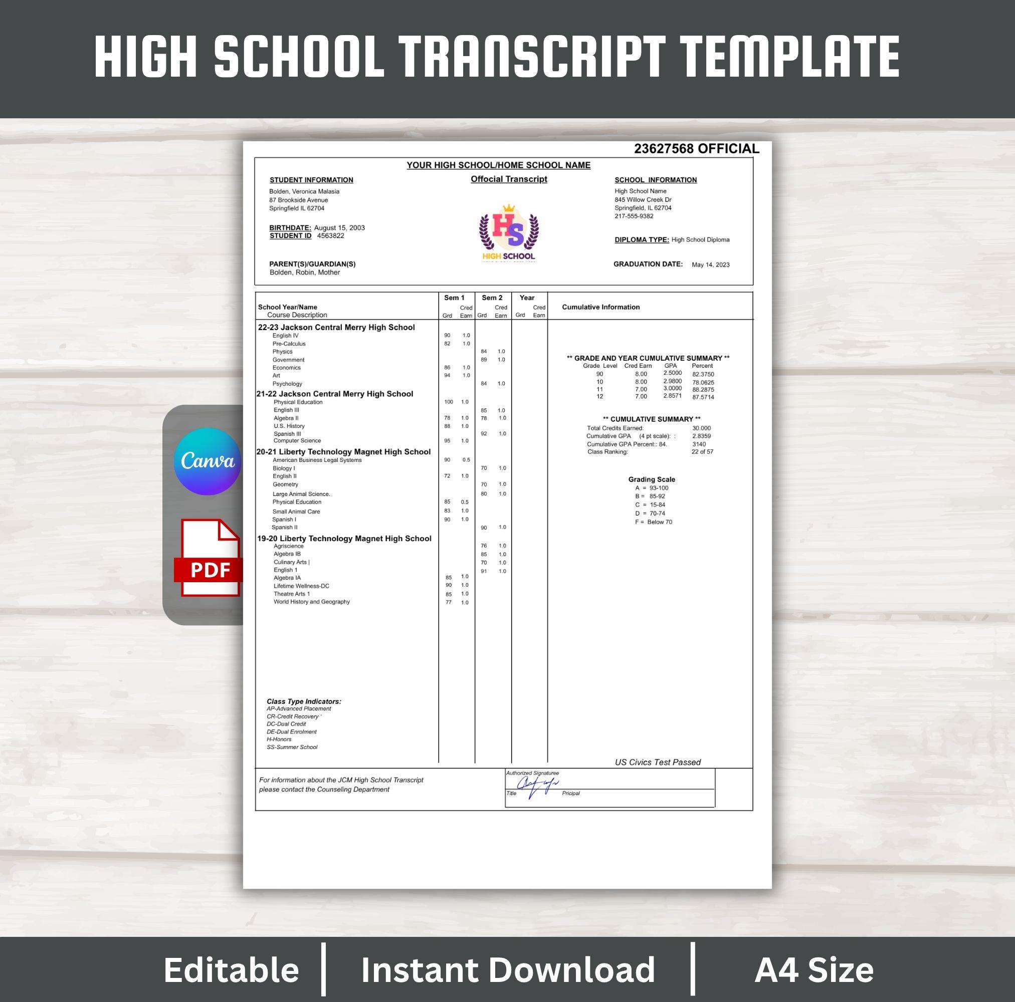 Editable High School Transcript Template Canva | Homeschool Transcript ...