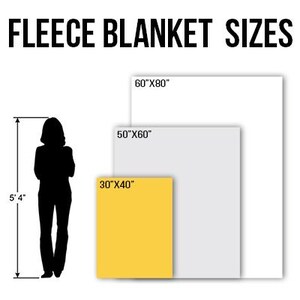 a person standing next to three different sizes of a fleece blanket, with the largest blanket being 60"x80" and the smallest being 30"x40".