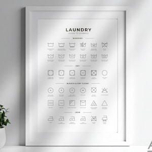Tvättguide till symboler Utskrivbar konst: Tvättstuga Heminredning (Digital nedladdning)