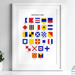 Könnte beinhalten: Ein gerahmter Druck mit nautischen Flaggen, jede mit einem einzigartigen Design in verschiedenen Farben. Die Flaggen sind in Reihen und Spalten angeordnet, mit dem Titel "NAUTICAL FLAGS" oben. Links vom Rahmen steht eine kleine Topfpflanze.