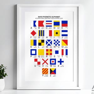 May include: A framed print showing the NATO phonetic alphabet, international maritime flags, and Morse code. The flags are in various colors, including red, blue, yellow, and white. The print is in a white frame, and a small potted plant is in the foreground.