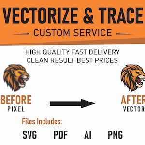 May include: An orange and white graphic advertising vectorization services. The text reads "Vectorize & Trace Custom Service" with "Before Pixel" and "After Vector" displayed with lion head illustrations. The image also lists file types: SVG, PDF, AI, and PNG.