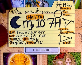 Iynx Wheel / Hekate Wheel / Strophalos (Virgo 7H Moon HASTA)