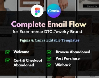 DTC Jewelry Brand Email Flow Strategy Guide | Canva, Figma Templates