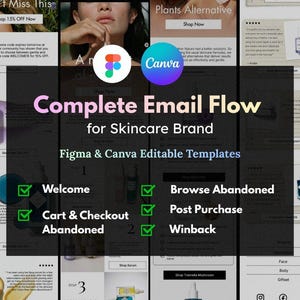 May include: A digital marketing graphic promoting a skincare brand's email flow, featuring Figma and Canva templates. The design includes product images, a logo, and text: "Complete Email Flow for Skincare Brand". The email flow includes welcome, abandoned cart, and post-purchase options.