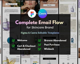 Flussi email completi per un marchio di prodotti per la cura della pelle / Guida strategica completa con modello / Modificabile con Canva e Figma /