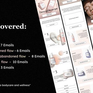 May include: A digital marketing graphic with the text "Flows Covered:" and a list of email marketing flows, including welcome, browse abandoned, and cart/checkout abandoned flows. The image also features mockups of skincare product emails.