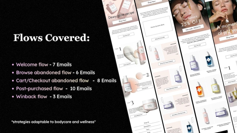 May include: A digital marketing graphic with the text "Flows Covered:" and a list of email marketing flows, including welcome, browse abandoned, and cart/checkout abandoned flows. The image also features mockups of skincare product emails.