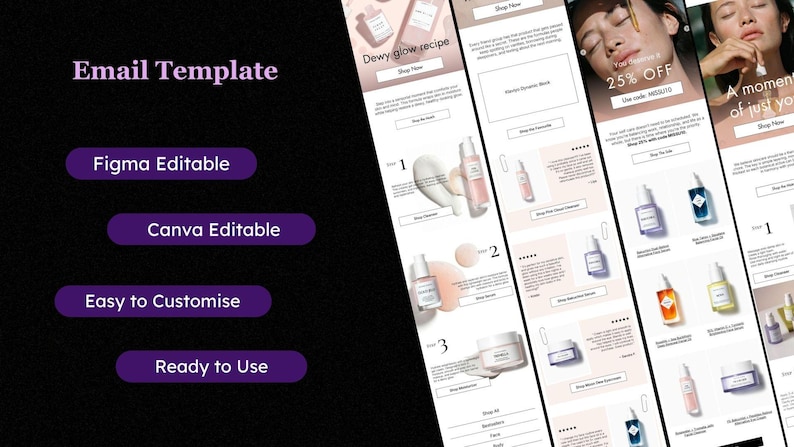 May include: An email template design with a dark background and purple accents. The text "Email Template" is at the top. Below are purple buttons with text: "Figma Editable", "Canva Editable", "Easy to Customize", and "Ready to Use". The right side shows skincare product layouts.