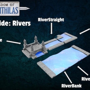 Pode incluir: Um guia de arquivos para rios, com uma ponte de pedra cinza, seções retas de rio, um canto de rio e uma seção média de rio. A imagem inclui o texto "Kingdom of Tor Ithilas" e "File Guide: Rivers."