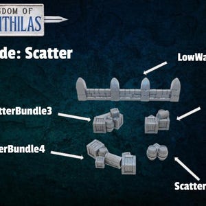 Bordterräng | Scattersymboler | Erövringsskapelser | Tor Ithilas rike | Sagan om ringen | Fantasyterräng
