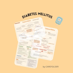 Könnte beinhalten: Ein Bild mit dem Text "DIABETES MELLITUS" oben. Darunter befinden sich drei Diagramme mit medizinischen Informationen. Ein blaues Blutzuckermessgerät befindet sich in der oberen rechten Ecke. Der Text "by CAREFOLDER" steht unten.