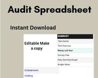 Personal Finance Audit Spreadsheet | Income, Spending & Savings Review Template