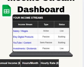 Income Streams Dashboard Google Sheets Template Passive Income Tracker Financial Freedom Planner